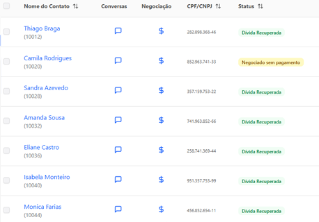 Dívidas Centralizadas