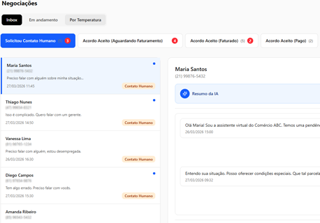 Assuma o controle das Negociações